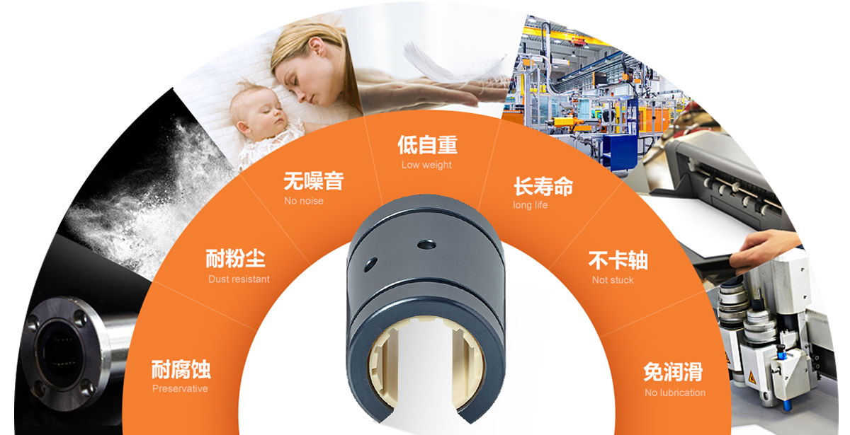 萬馬工程塑料軸承七大特點(diǎn)